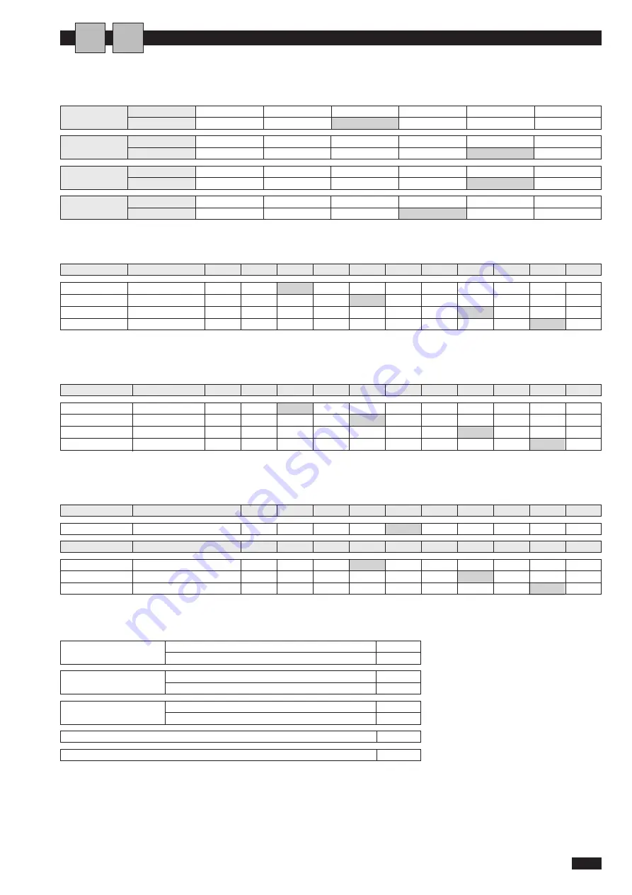 CLIMAVENETA HWD 1003 Operation / Installation / Service Manual Download Page 117