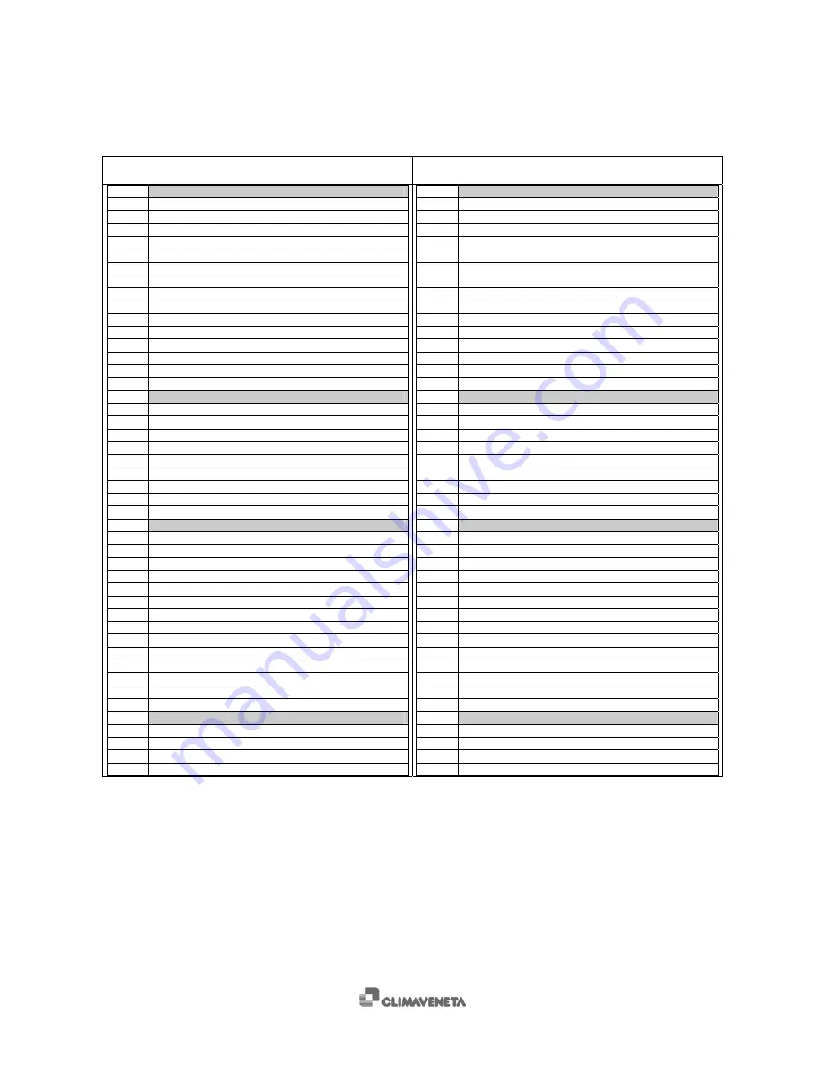 CLIMAVENETA W3000 compact Technical Manual Download Page 79