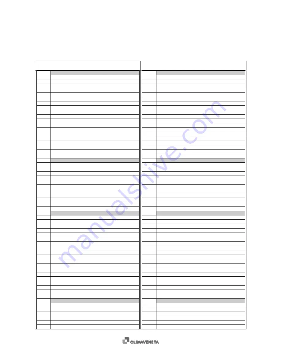 CLIMAVENETA W3000 compact Technical Manual Download Page 81