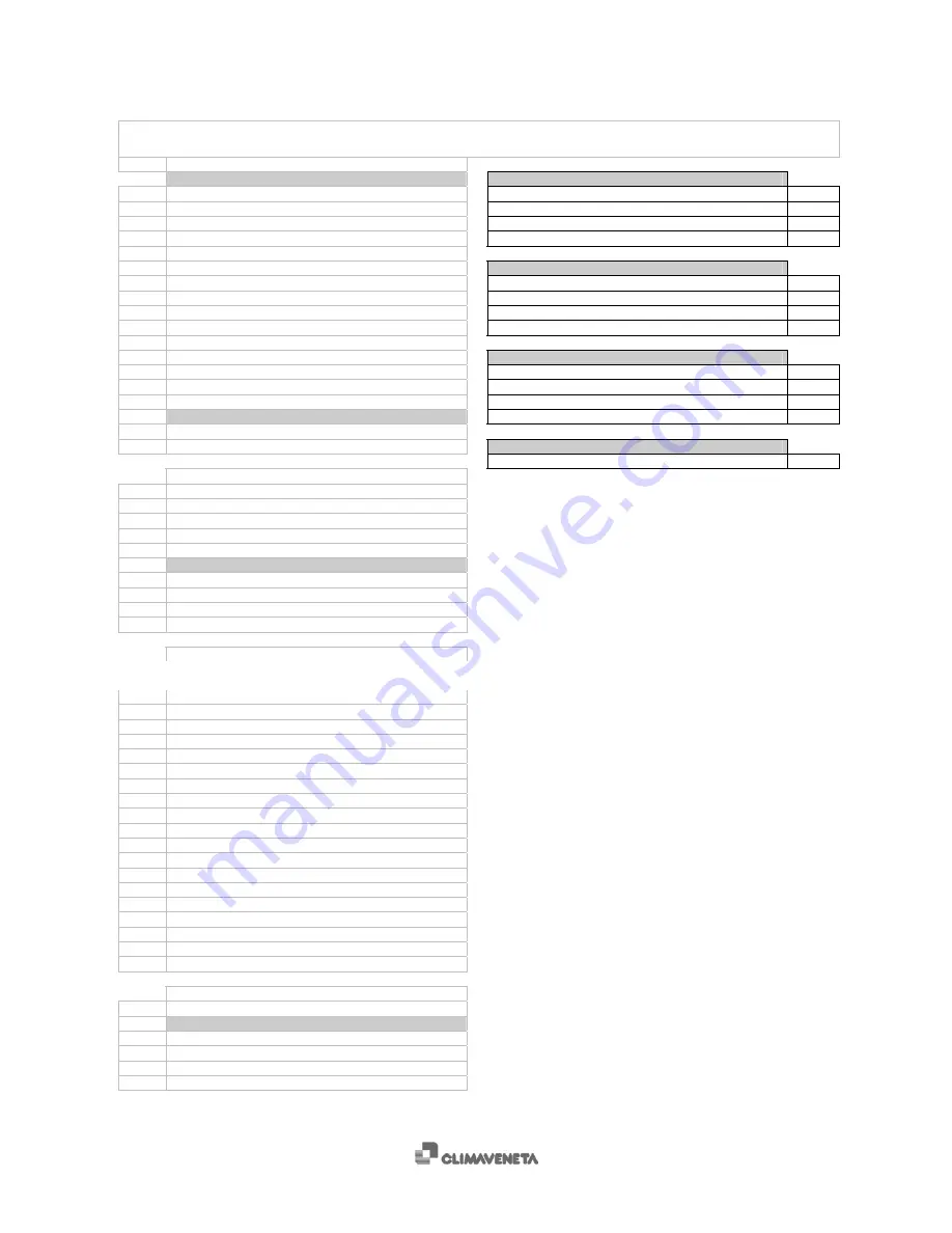 CLIMAVENETA W3000 compact Technical Manual Download Page 97