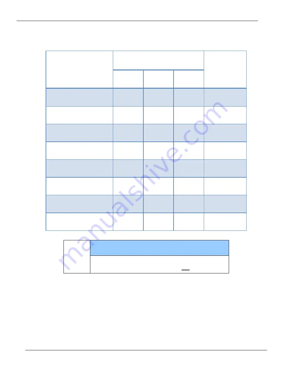 Climax BB8100 Operating Manual Original Instructions Download Page 50