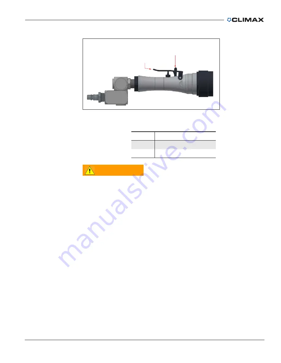 Climax BF-R Operating Manual Download Page 25