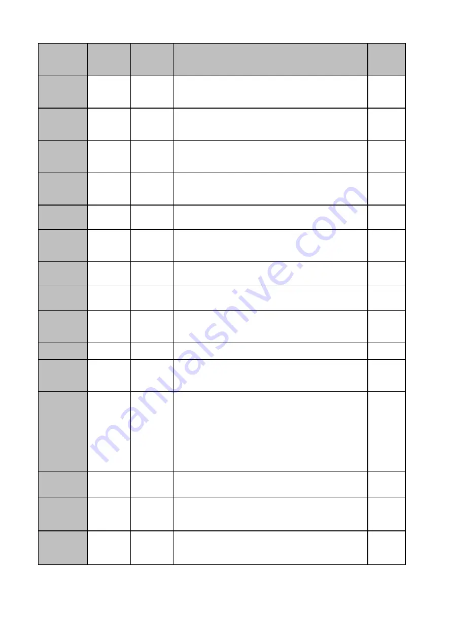 Climax CTC-1052-QT-DT35A User Manual Download Page 23