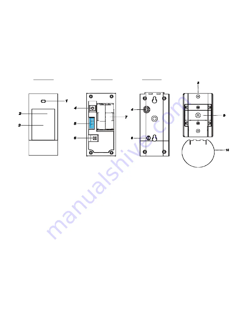 Climax EIR-32 Manual Download Page 1