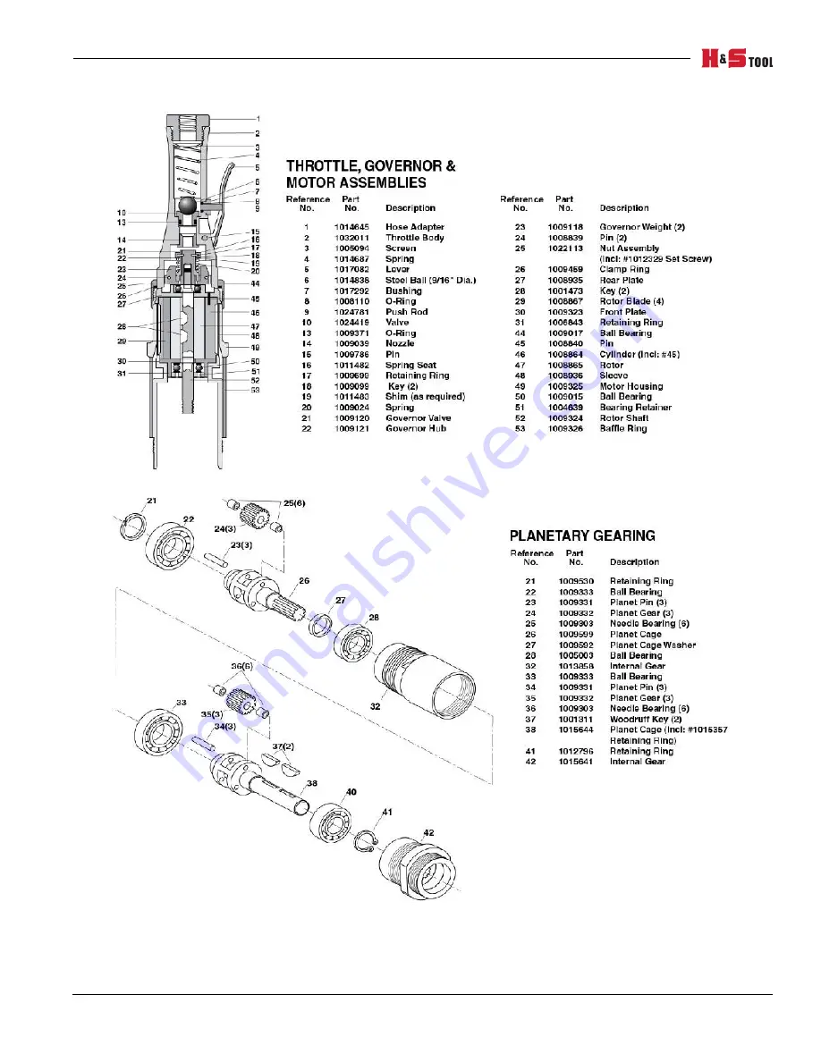 Climax H&S BOILER GUN BG22 Скачать руководство пользователя страница 47