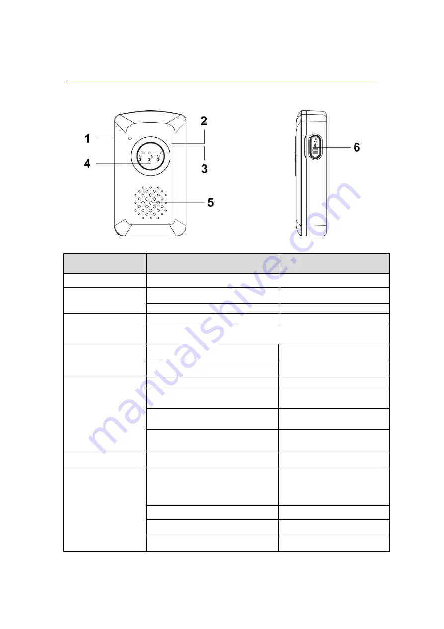 Climax Mobile Lite-R23 Скачать руководство пользователя страница 5