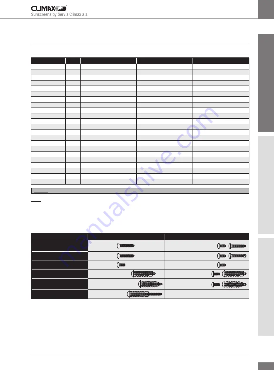 Climax PROTAL Manual Download Page 10