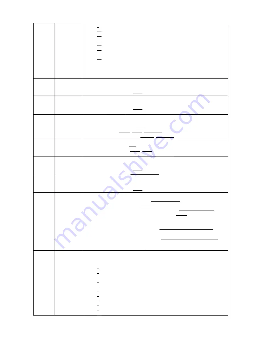 Climax VST-2752 Скачать руководство пользователя страница 32