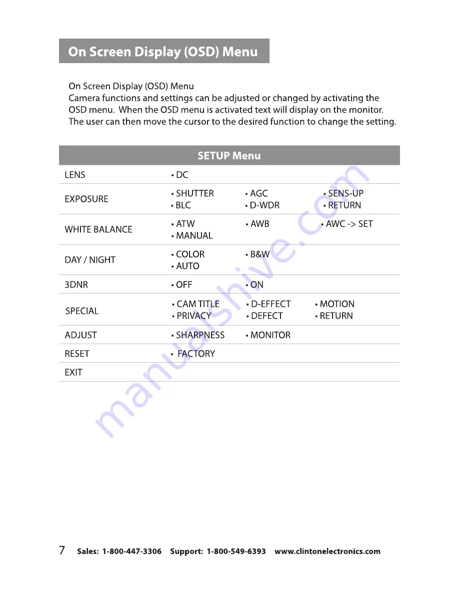 Clinton Electronics D953 Installation Manual Download Page 10