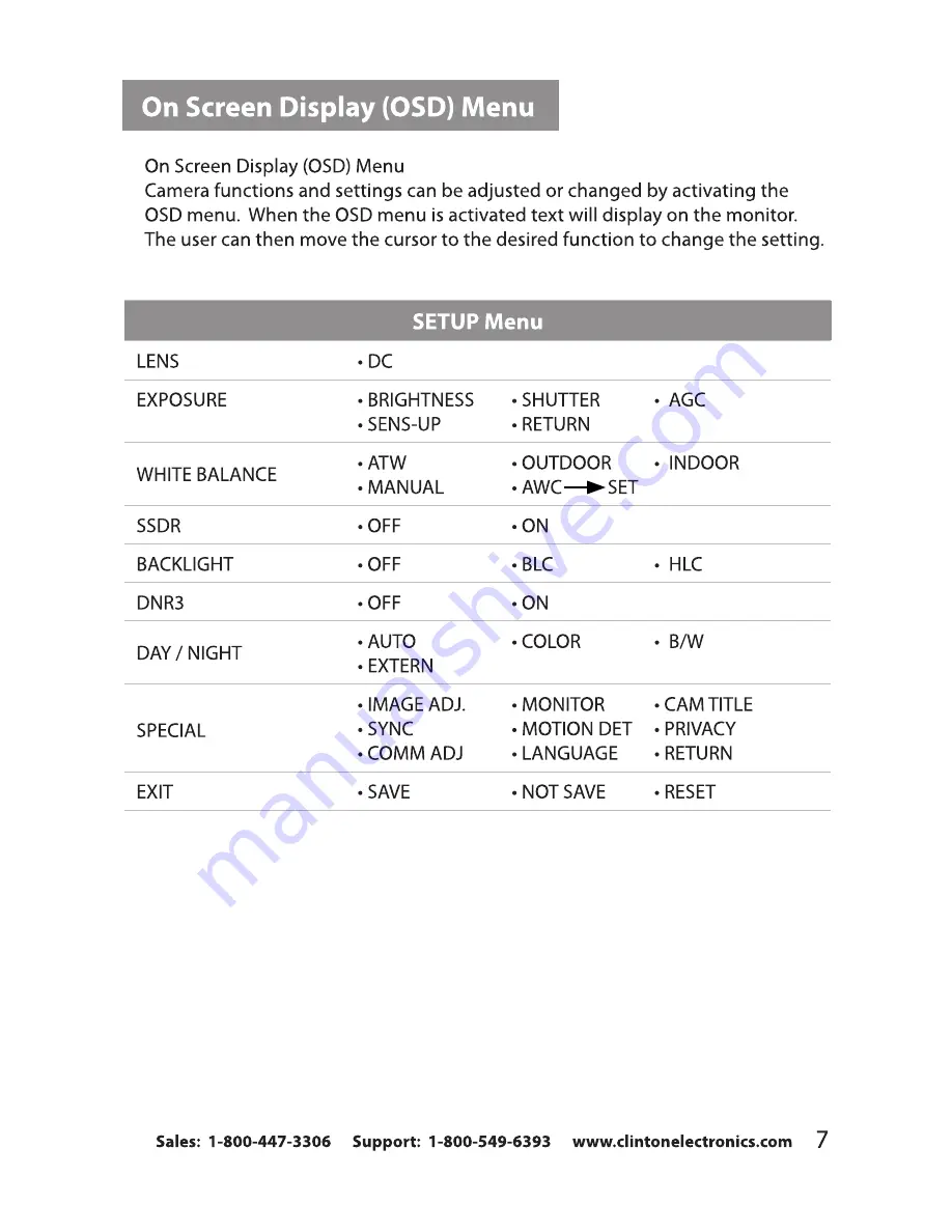 Clinton Electronics VF1000IR Installation Manual Download Page 11