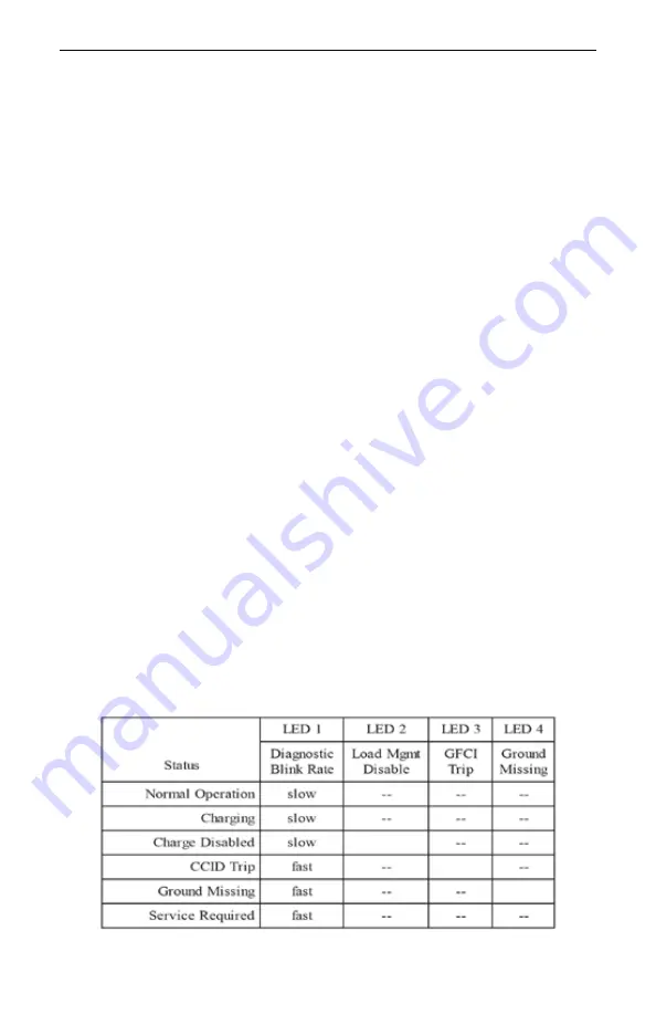 ClipperCreek CS 3-Phase Installation Manual Download Page 21