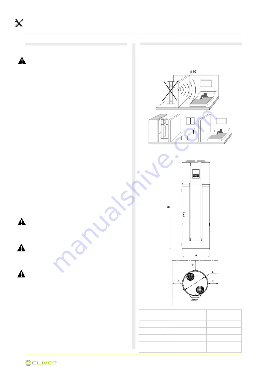 CLIVET AQUA SWAN 190 Installation And Operating Manual Download Page 16