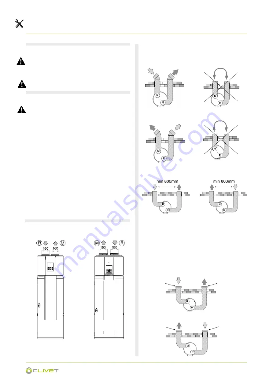 CLIVET AQUA SWAN 190 Installation And Operating Manual Download Page 22