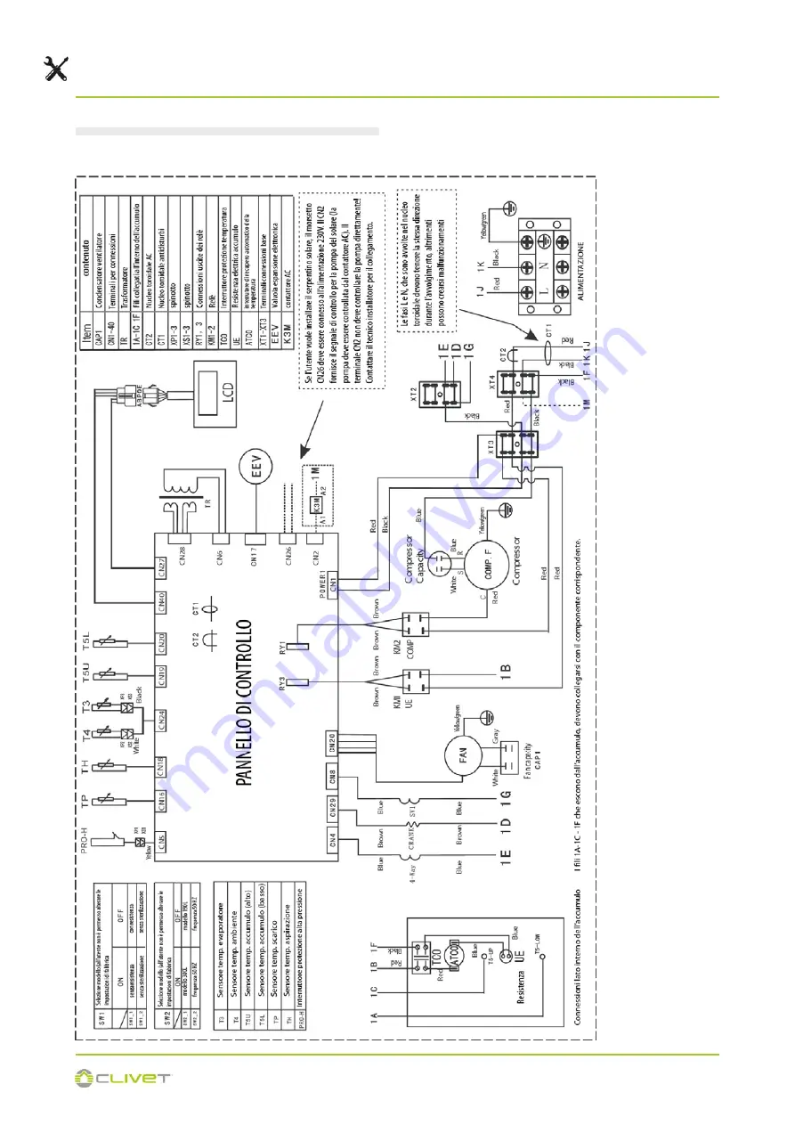 CLIVET AQUA SWAN 190 Скачать руководство пользователя страница 26