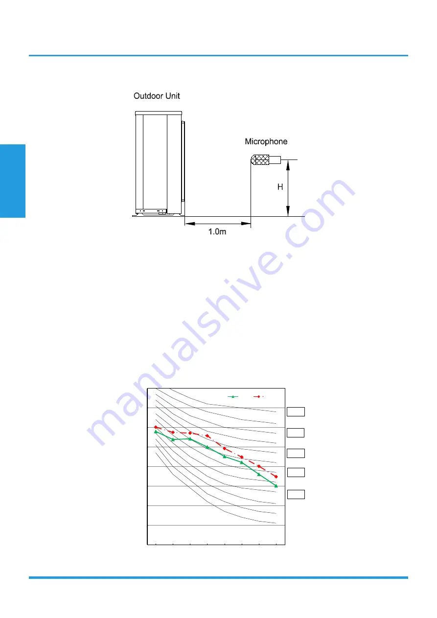 CLIVET Box-SL IB2-XY 35M Technical Manual Download Page 26