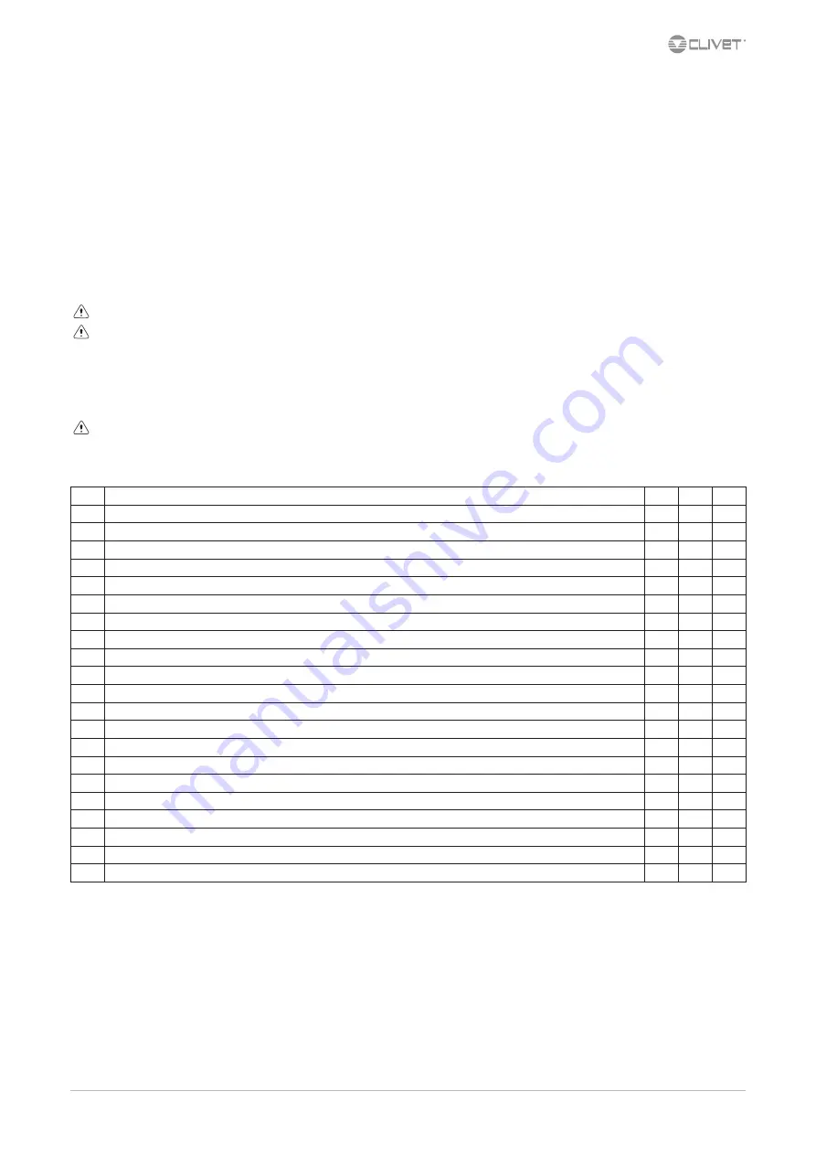 CLIVET CKN-XHE2i 10.1 Installation And Operating Manual Download Page 40