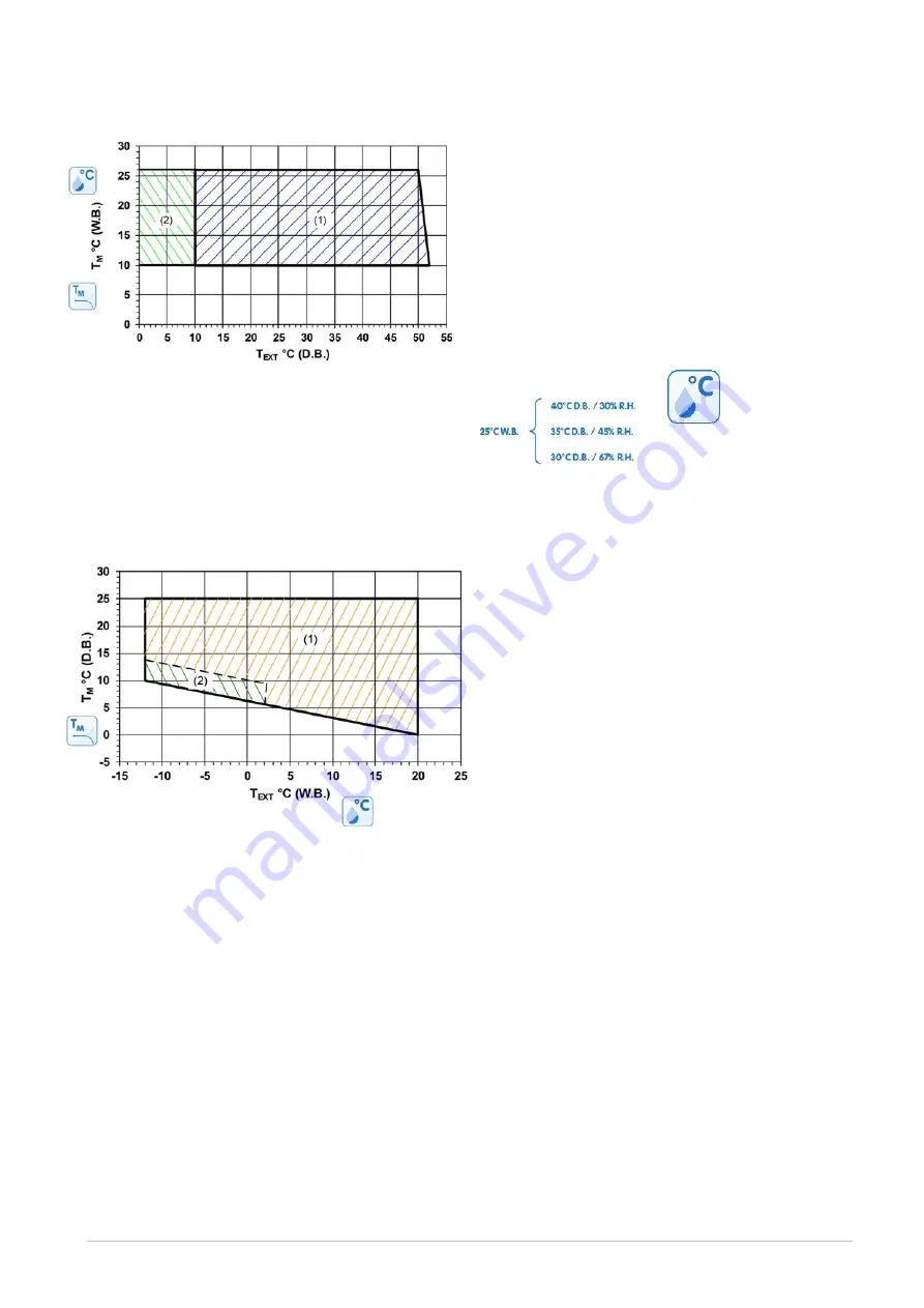 CLIVET CKN-XHE2i 10.1 Скачать руководство пользователя страница 57