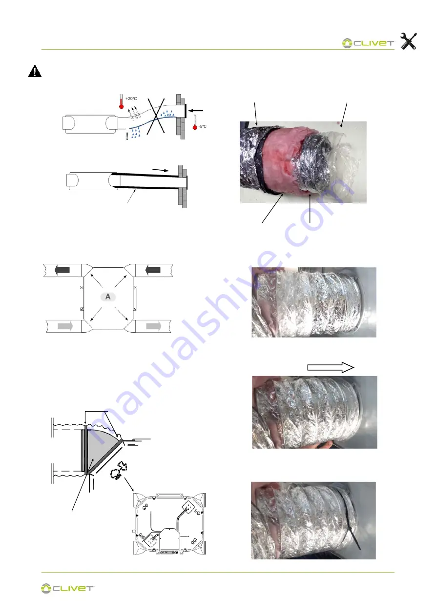 CLIVET ELFOFresh EVO CPAN-YIN Скачать руководство пользователя страница 24