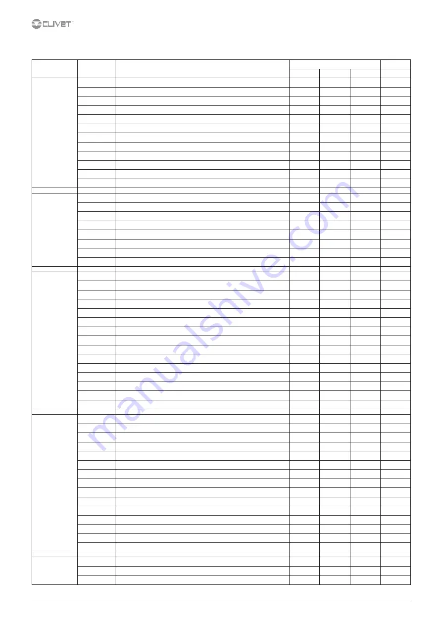 CLIVET ELFOFresh2 CPAN-U 70-120 Series Technical Bulletin Download Page 44