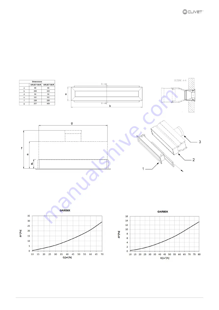 CLIVET ELFOFresh2 CPAN-U 70-120 Series Technical Bulletin Download Page 47