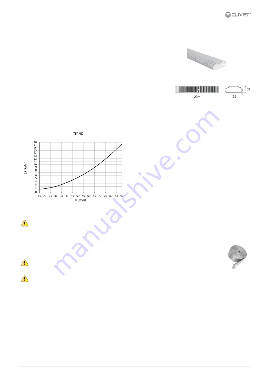 CLIVET ELFOFresh2 CPAN-U 70-120 Series Technical Bulletin Download Page 53