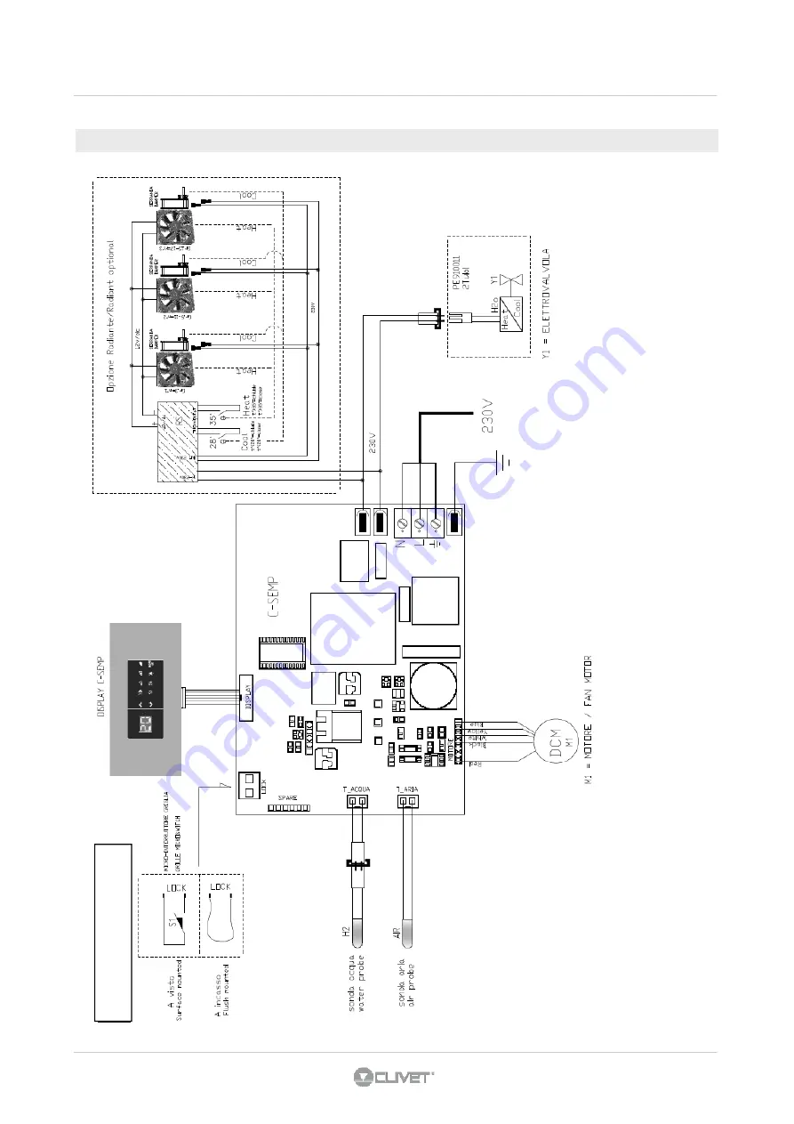 CLIVET ELFOROOM 11 Скачать руководство пользователя страница 64