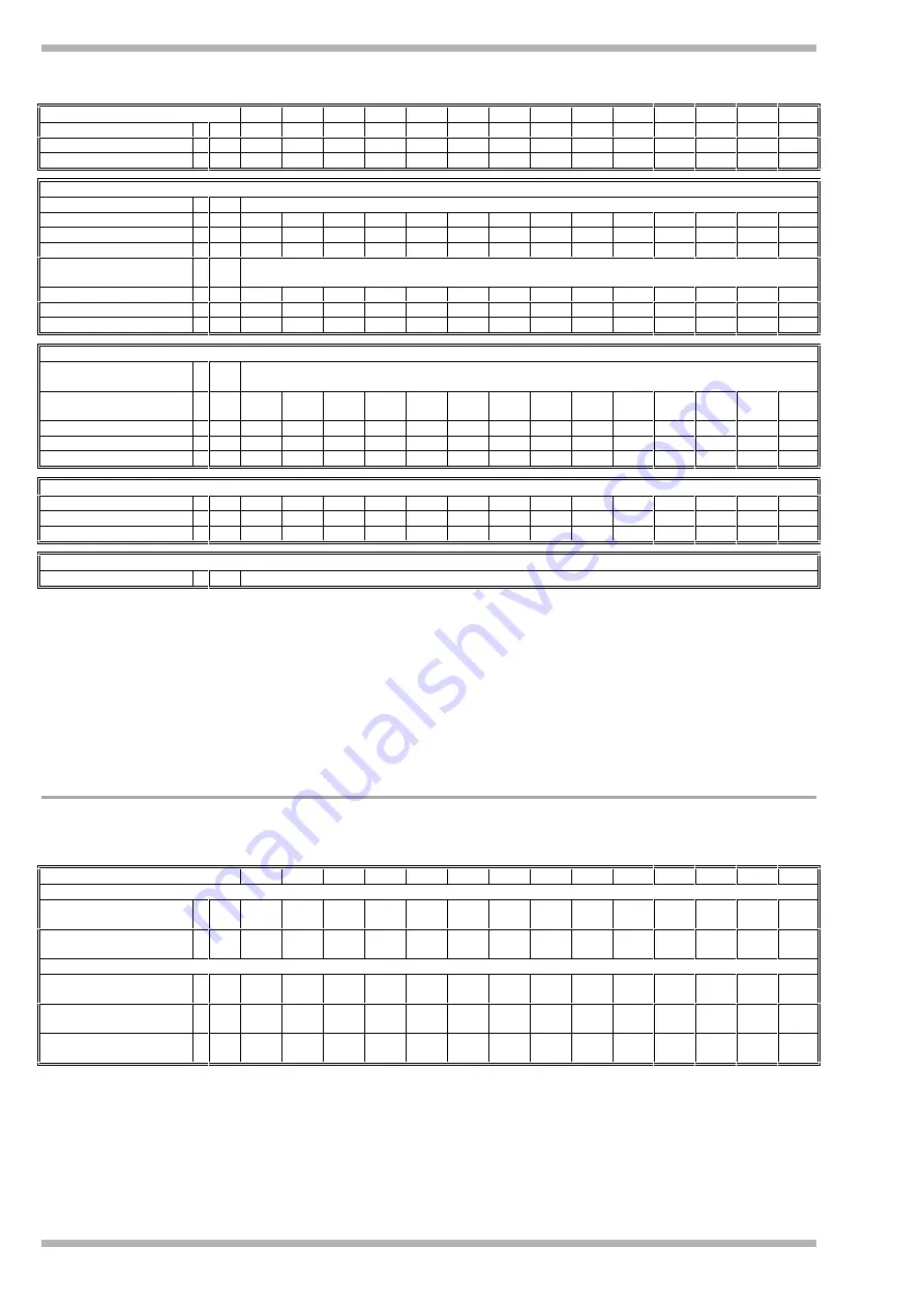 CLIVET G3K0GB-1 Installation, Operation And Maintenance Manual Download Page 2