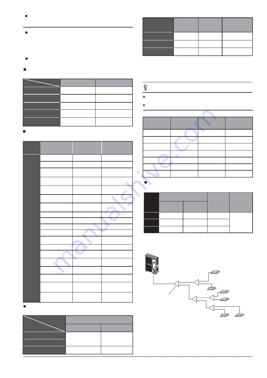 CLIVET MSAN-XMi 120T Installation And Owner'S Manual Download Page 44