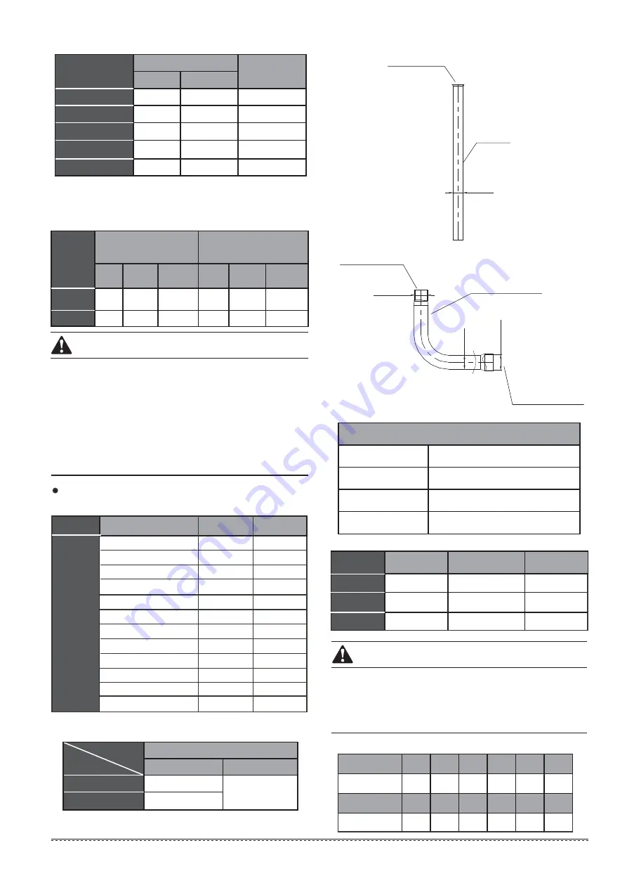 CLIVET MSAN-XMi 120T Installation And Owner'S Manual Download Page 72