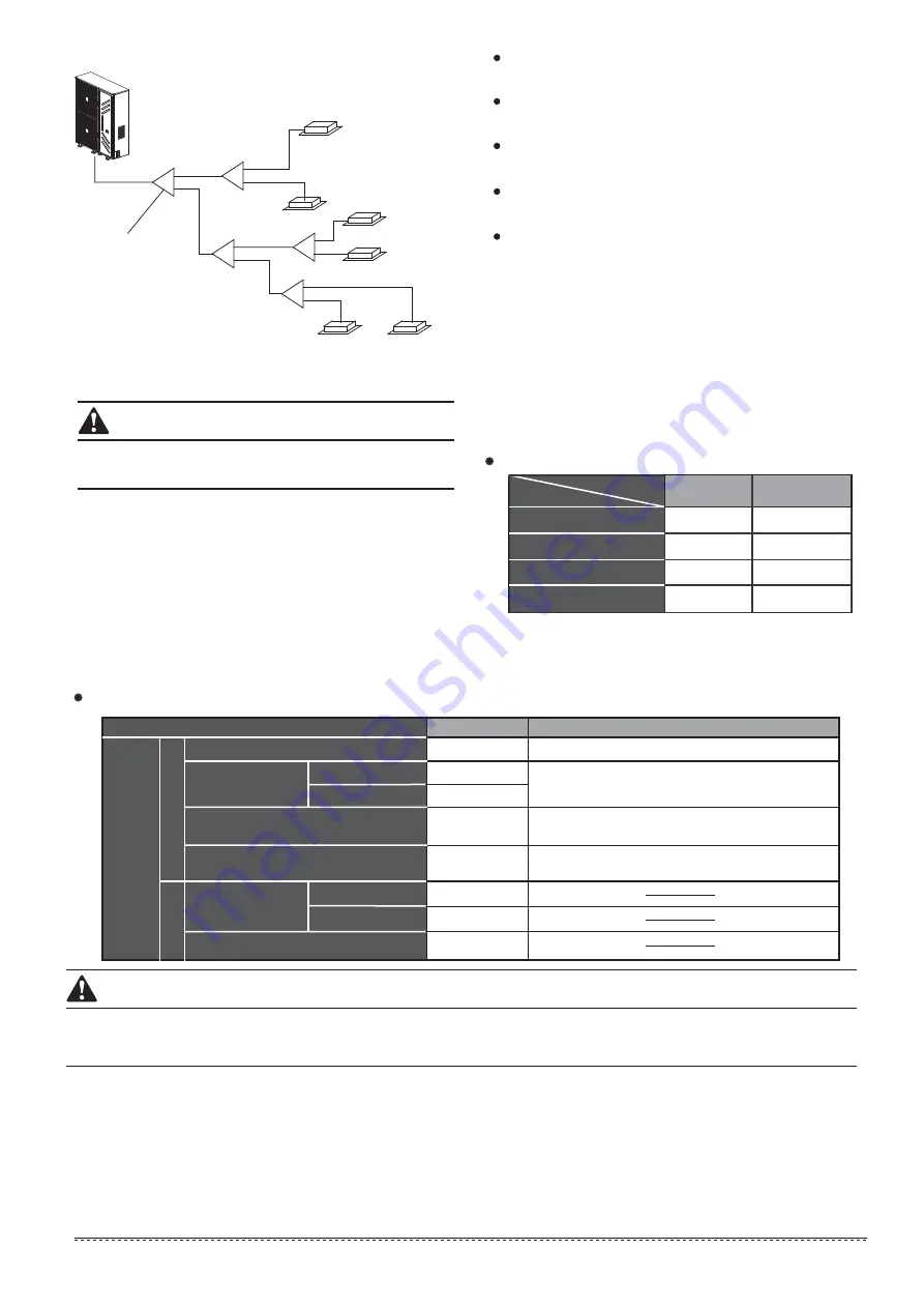 CLIVET MSAN-XMi 120T Installation And Owner'S Manual Download Page 73