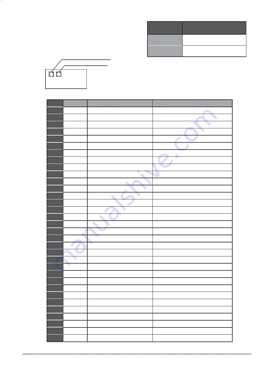 CLIVET MSAN-XMi 120T Installation And Owner'S Manual Download Page 87