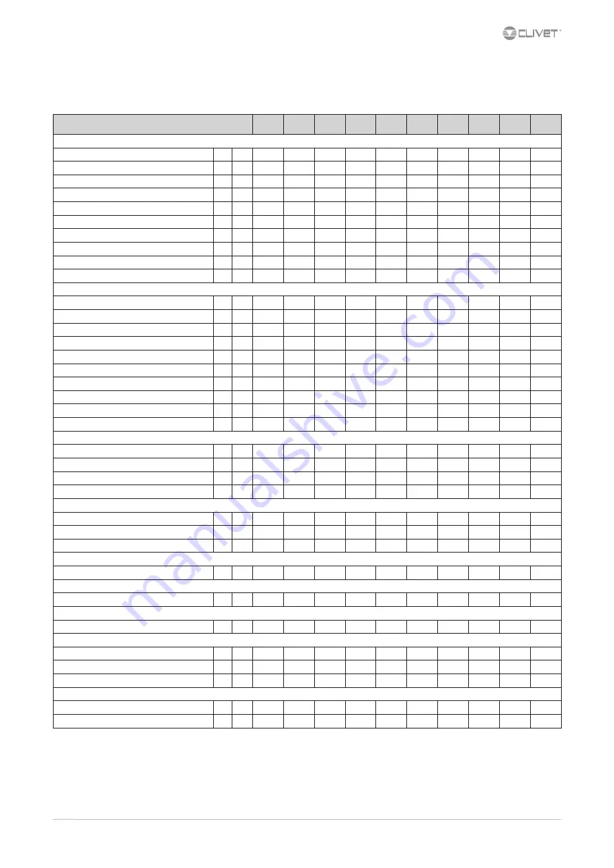 CLIVET SPINchiller2 Duct Installation And Operating Manual Download Page 41