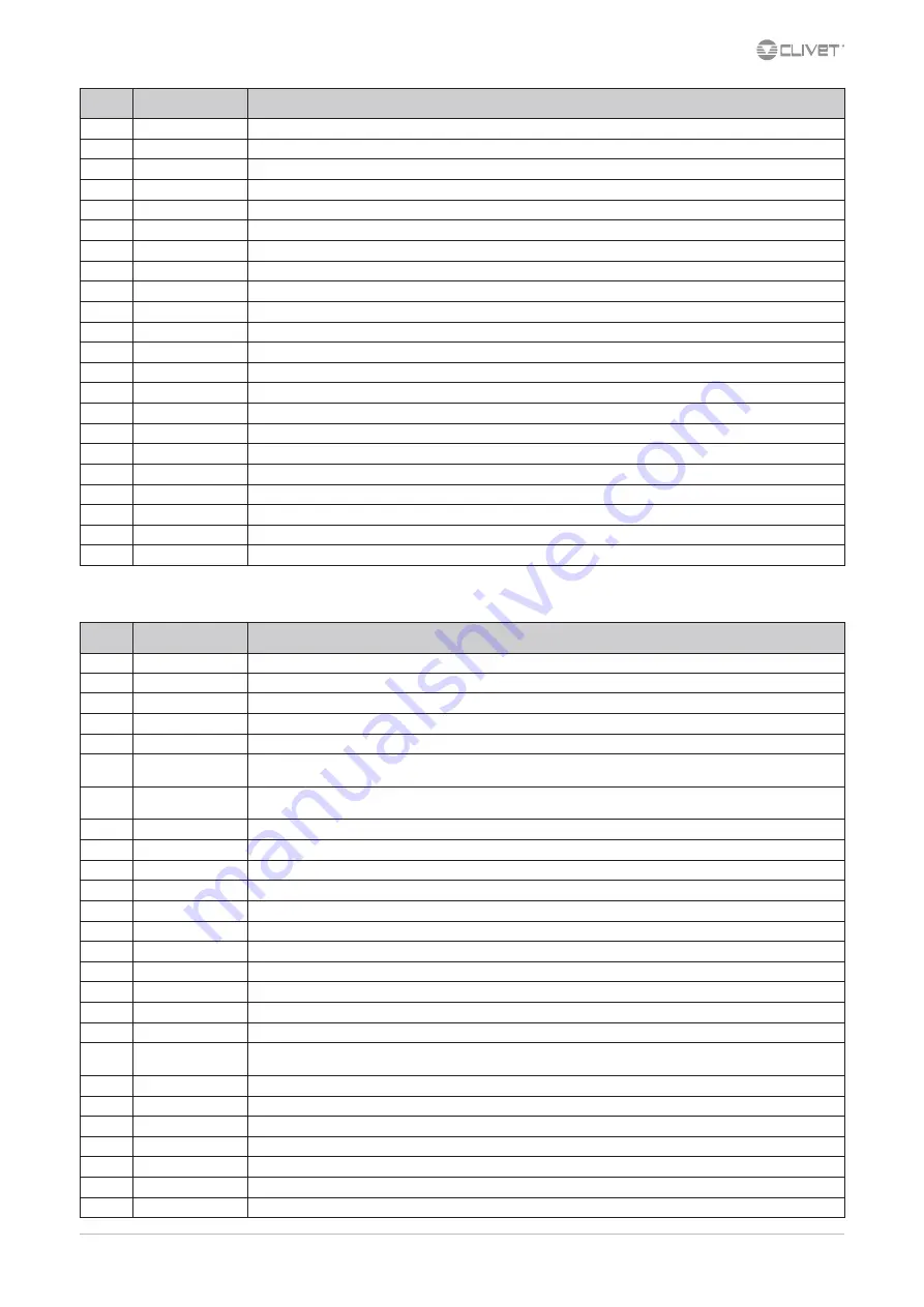 CLIVET SPINchiller2 Duct Installation And Operating Manual Download Page 49