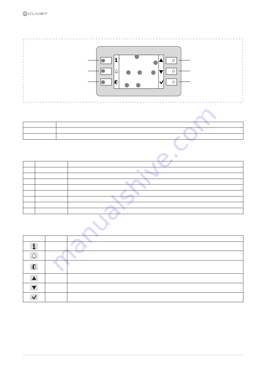 CLIVET WDAT-iL3 250.2 Installation And Operating Manual Download Page 26