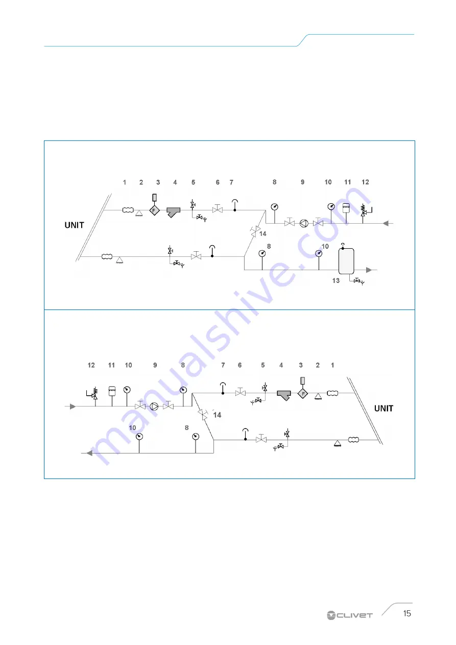 CLIVET WDH-iK4 Manual Download Page 15