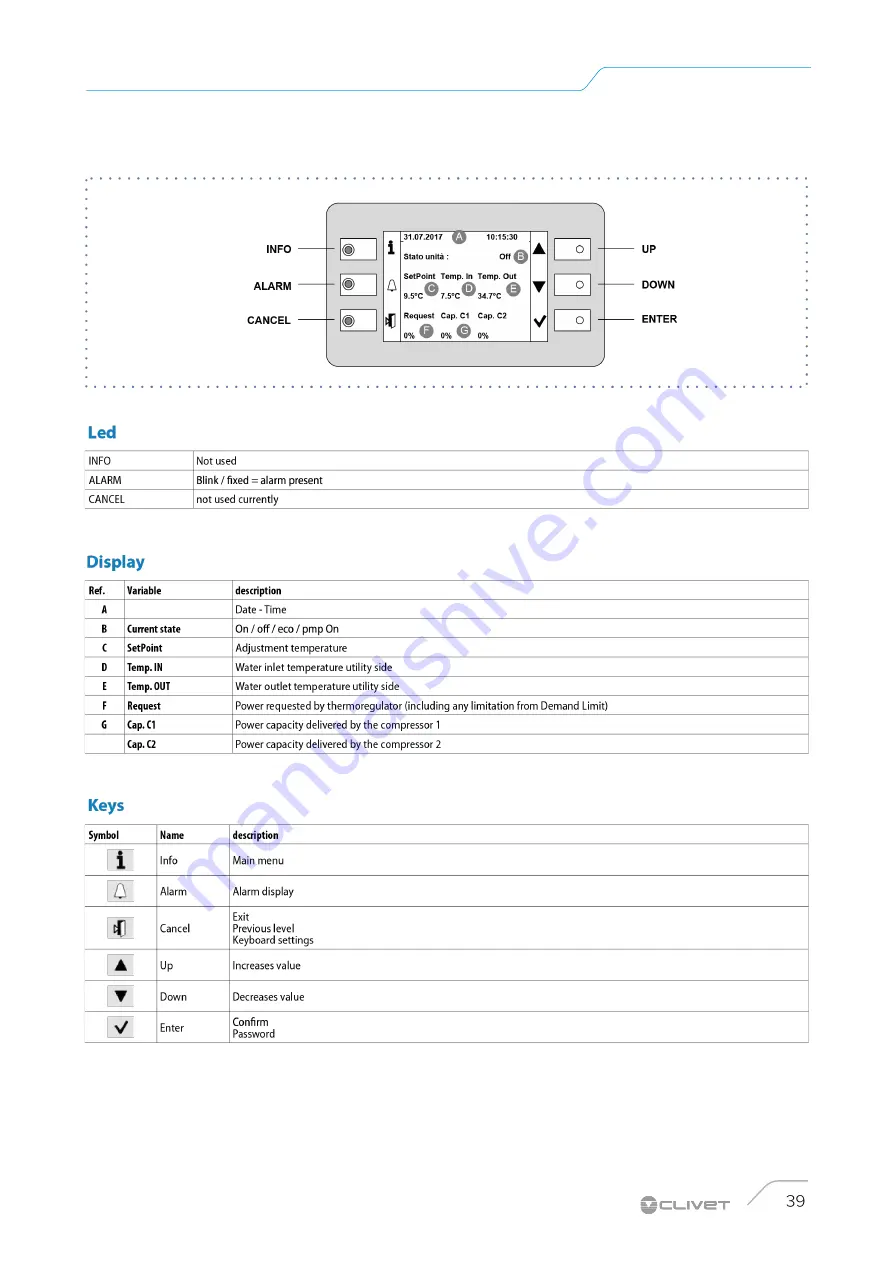 CLIVET WDH-iK4 Manual Download Page 39