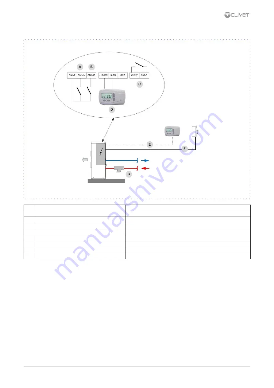 CLIVET WSA-XIN 101 Скачать руководство пользователя страница 5