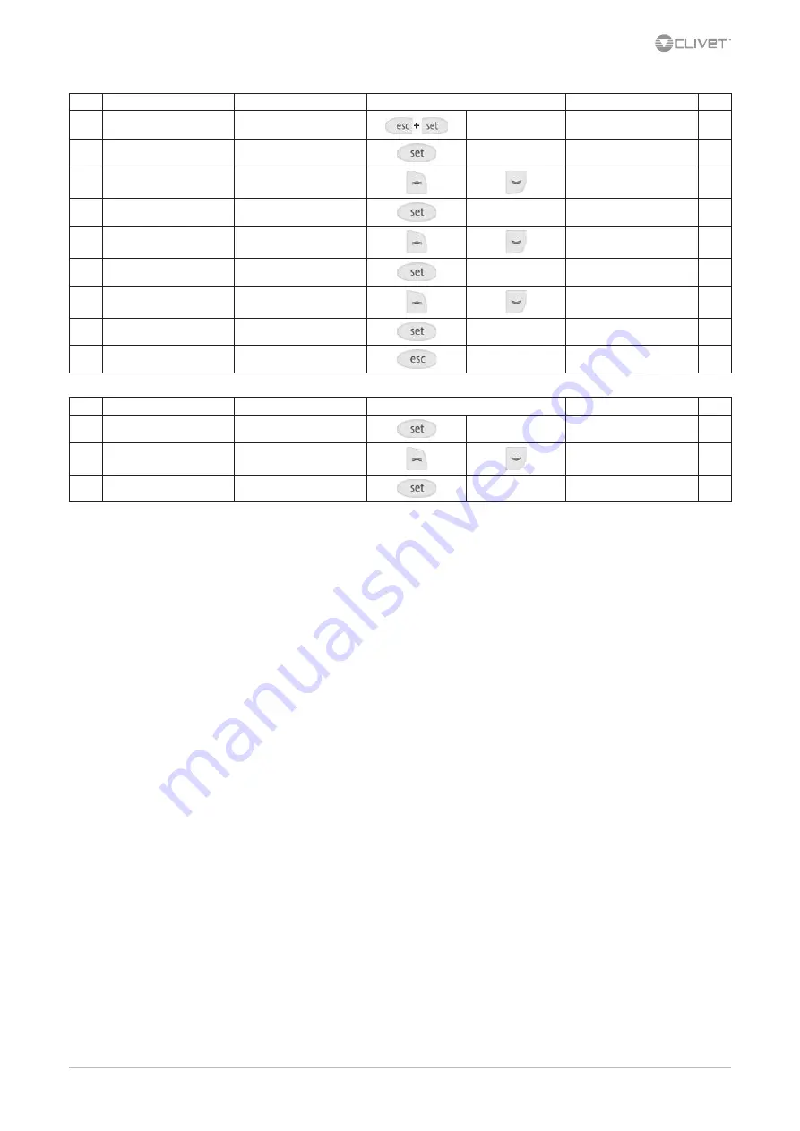 CLIVET WSA-XIN 101 Installation And Operating Manual Download Page 39