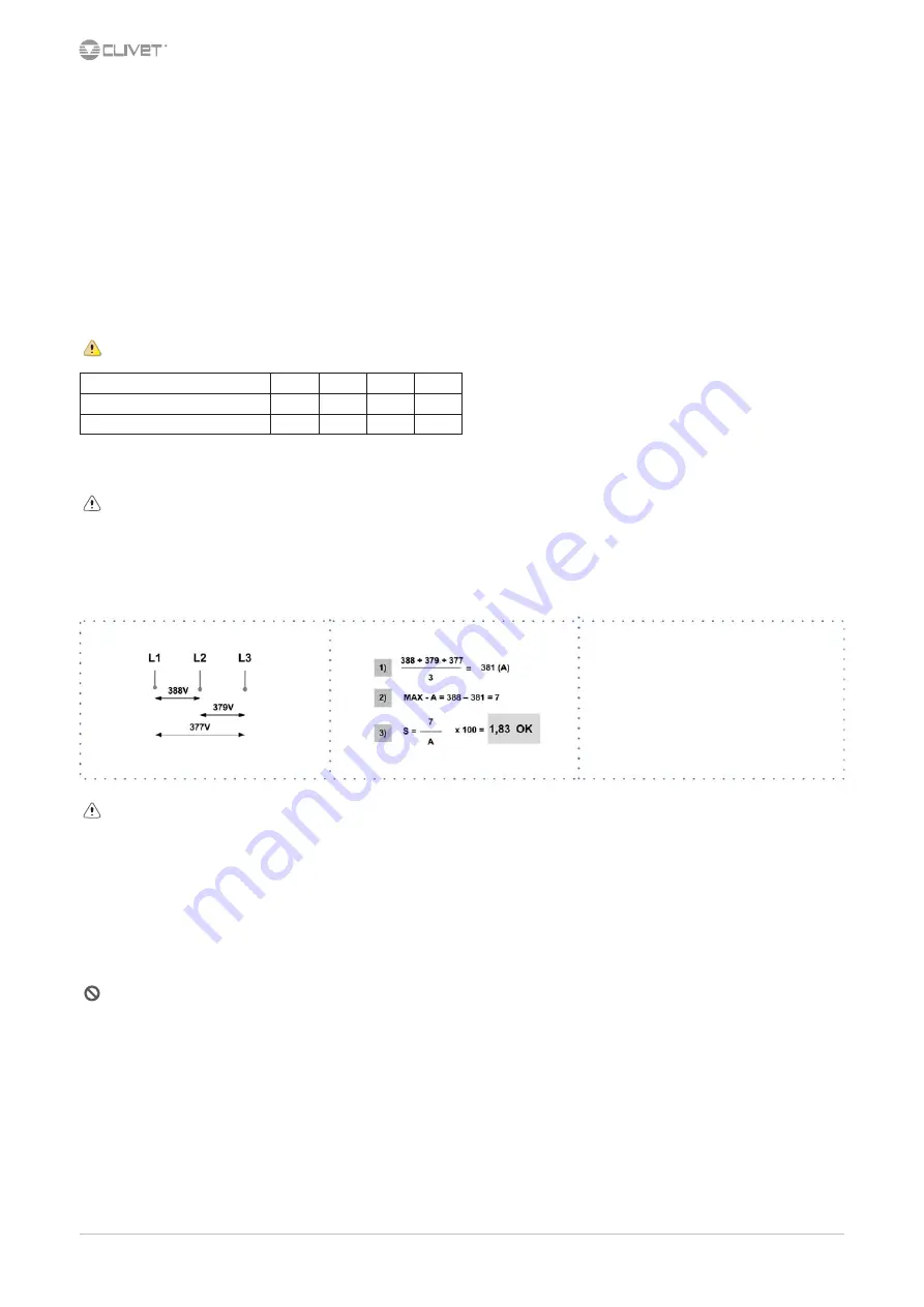 CLIVET WSAN-XEM HW 35.4 Installation And Operating Manual Download Page 20