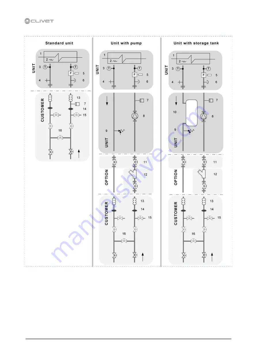 CLIVET WSAN-XES 18.2 Instructions For Installation, Use And Maintenance Manual Download Page 12