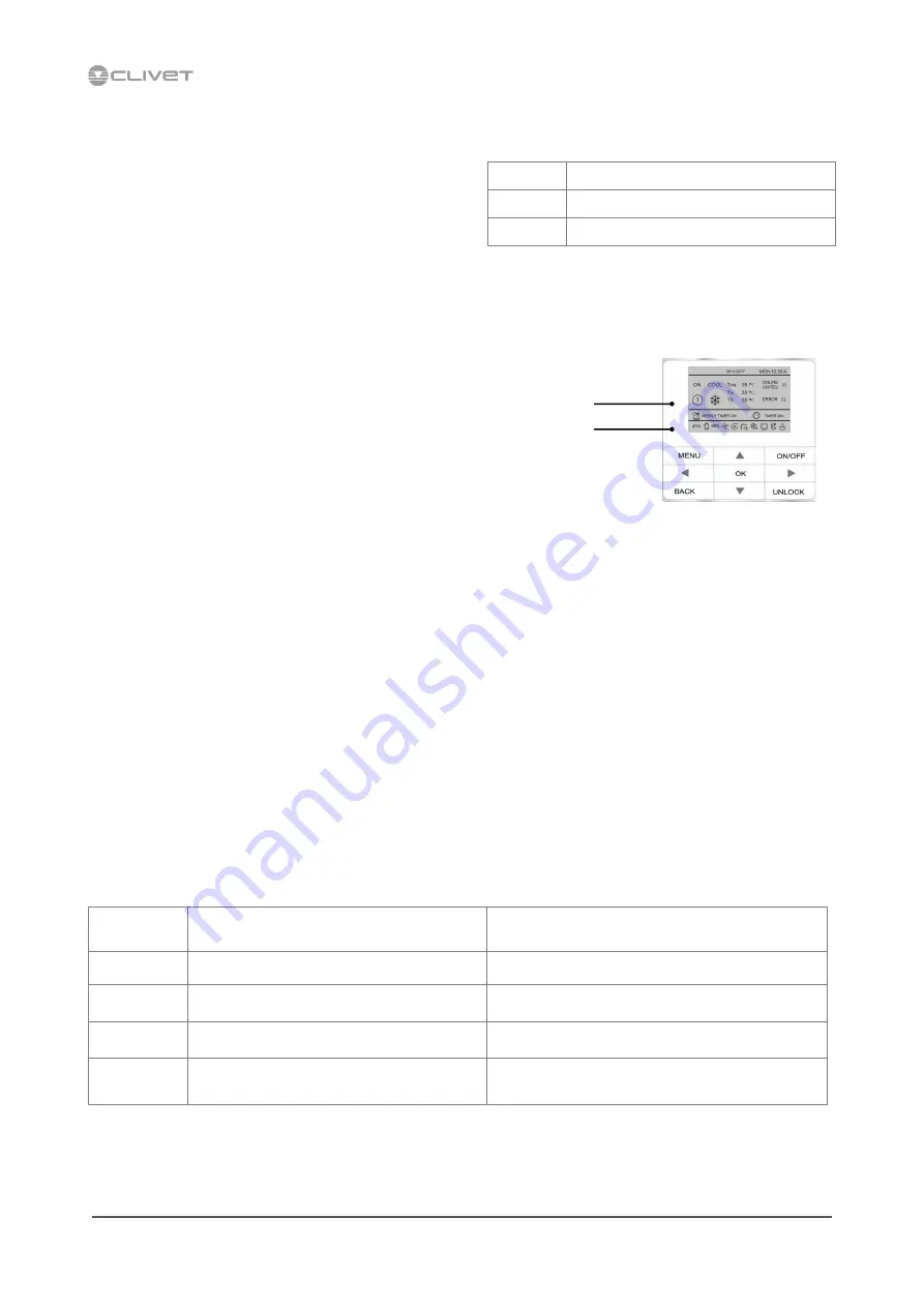 CLIVET WSAN-XES 18.2 Instructions For Installation, Use And Maintenance Manual Download Page 22