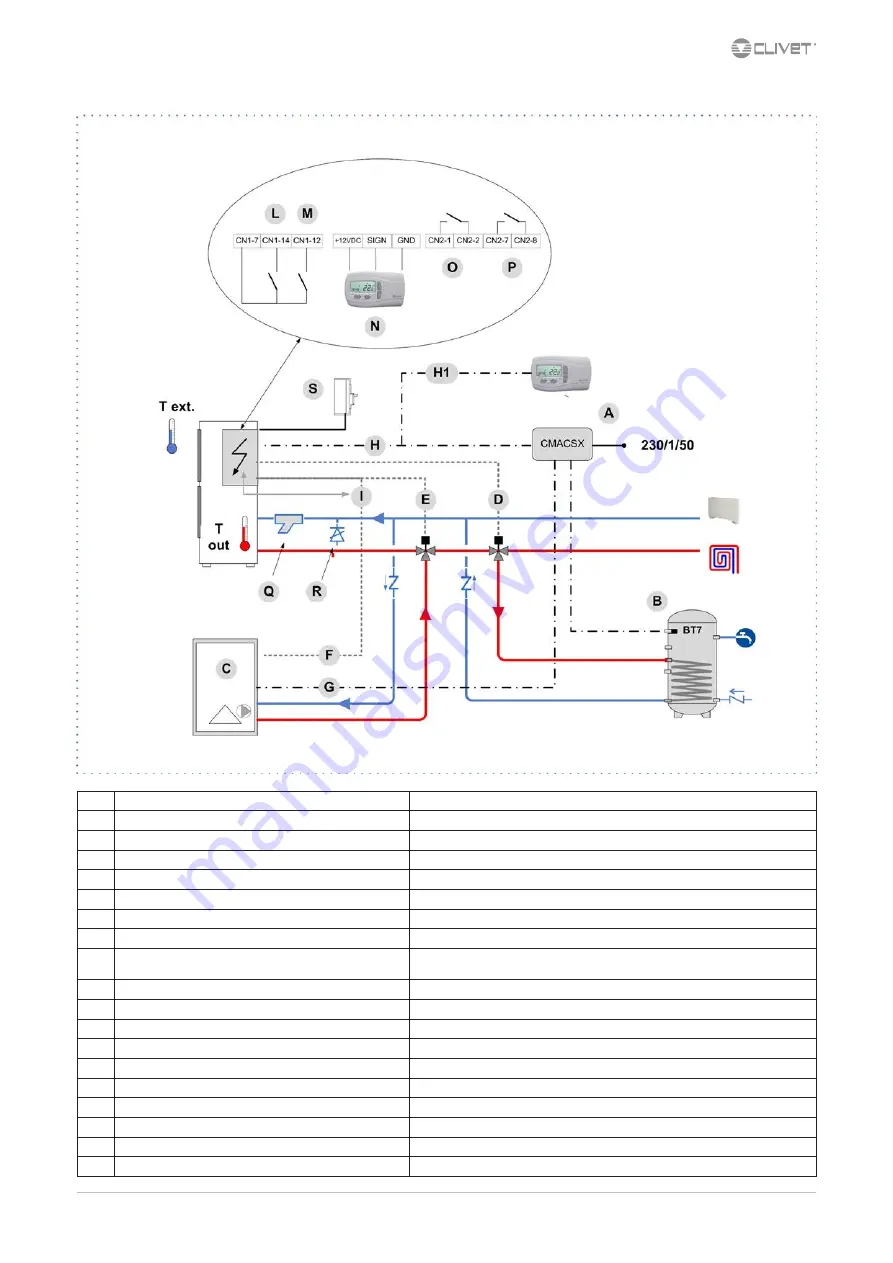 CLIVET WSAN-XIN 21-141 Скачать руководство пользователя страница 5