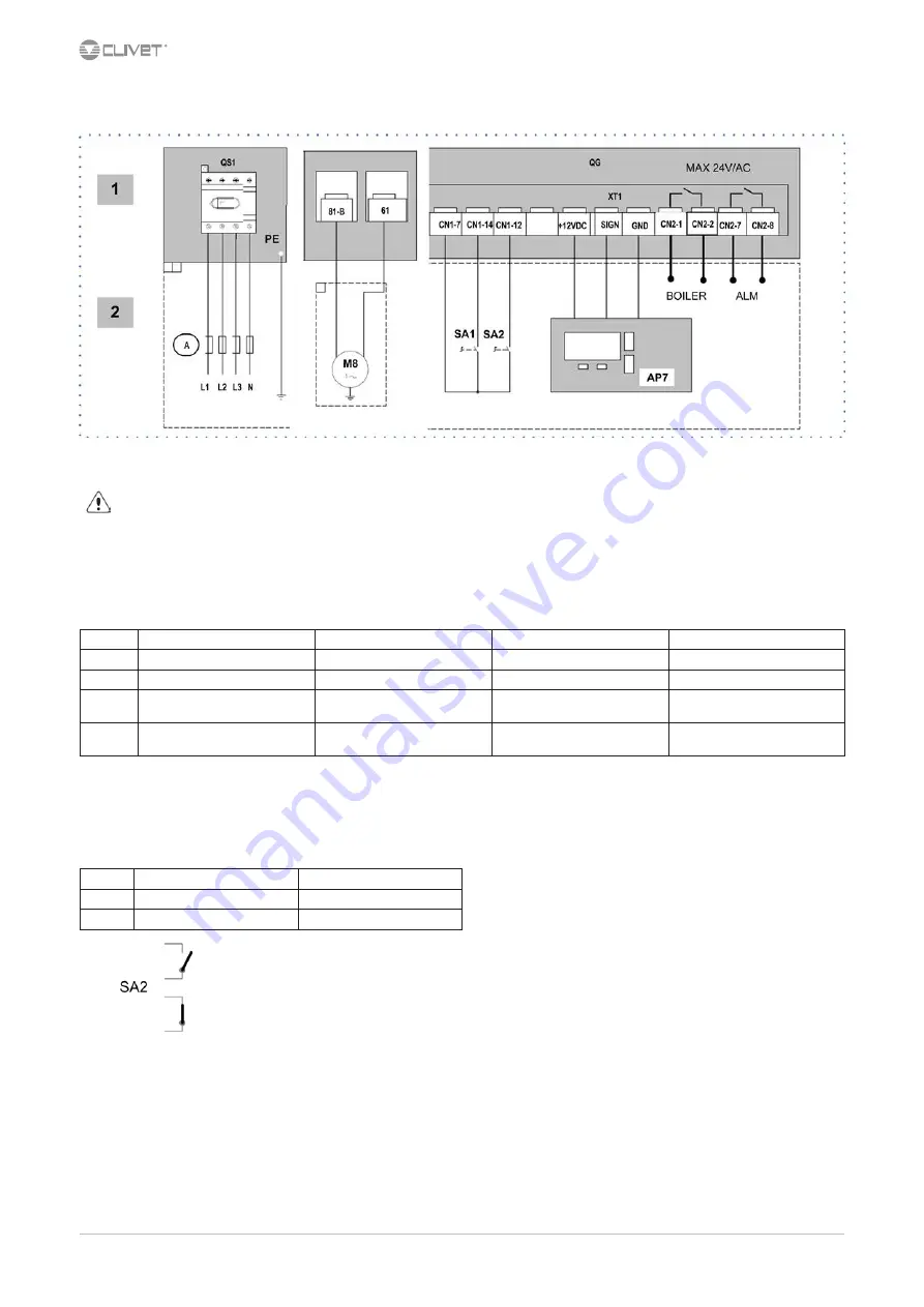 CLIVET WSAN-XIN 21-141 Скачать руководство пользователя страница 20