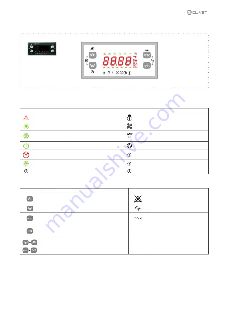 CLIVET WSAN-XIN 21-141 Installation And Operating Manual Download Page 25