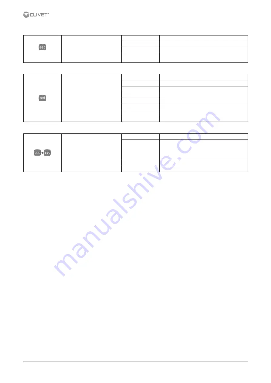 CLIVET WSAN-XIN 21-141 Installation And Operating Manual Download Page 26