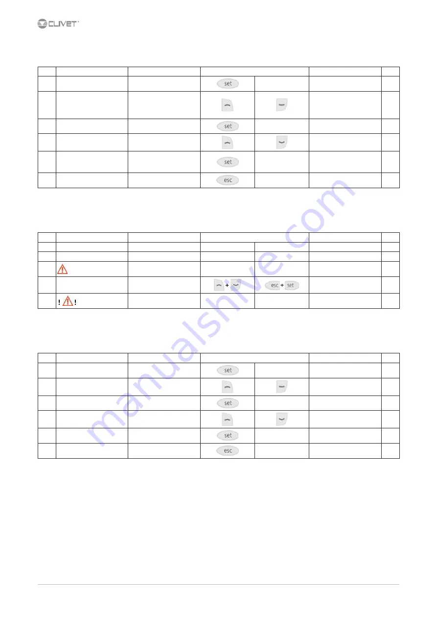 CLIVET WSAN-XIN 21-141 Installation And Operating Manual Download Page 36