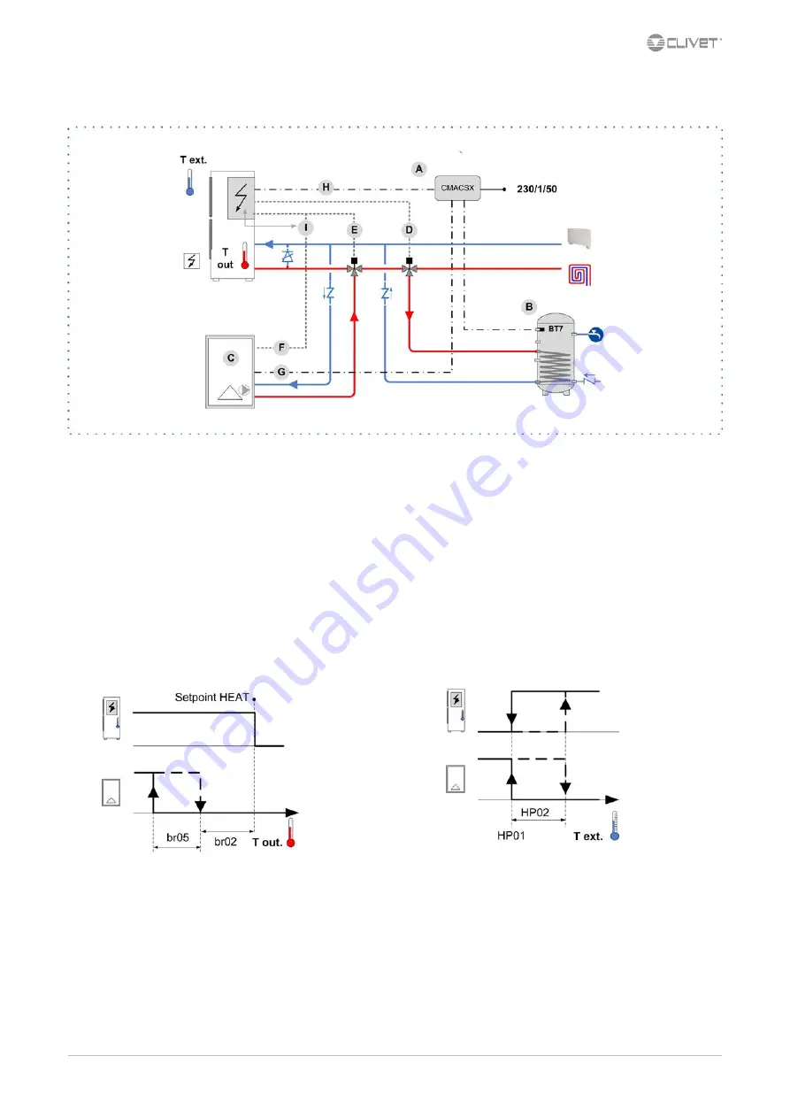 CLIVET WSAN-XIN 21-141 Installation And Operating Manual Download Page 67