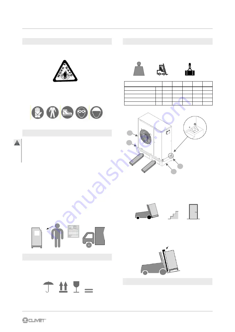 CLIVET WSAN-XIN 21 Installation, Use And Maintenance Manual Download Page 7