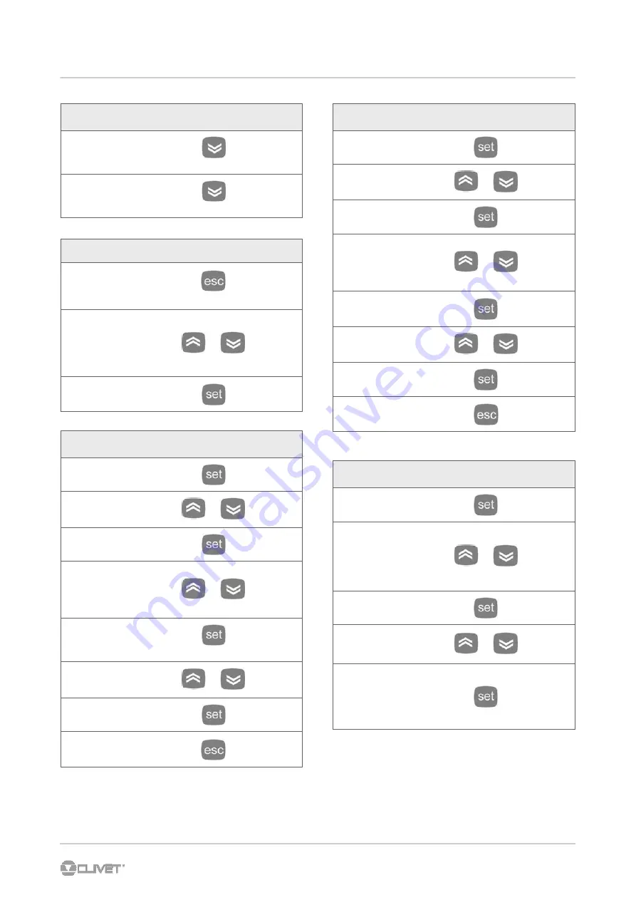 CLIVET WSAN-XIN 21 Installation, Use And Maintenance Manual Download Page 27