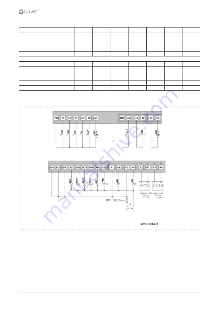 CLIVET WSAN-XSC3 100.4 Скачать руководство пользователя страница 14